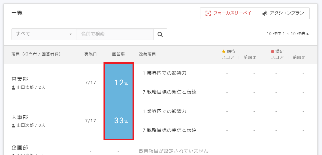改善画面回答率 - コピー.png
