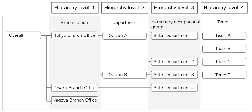 スクリーンショット 2024-09-11 12.22.18.png