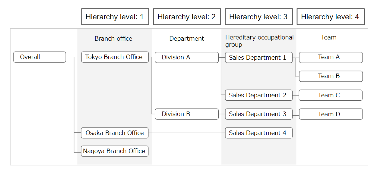 Screenshot 2024-10-02 132224.png