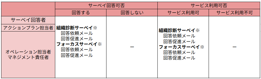 Screenshot 2025-05-13 105806.png