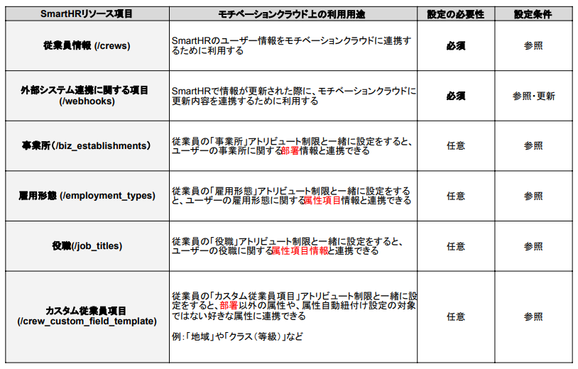 Screenshot 2025-07-14 155226.png