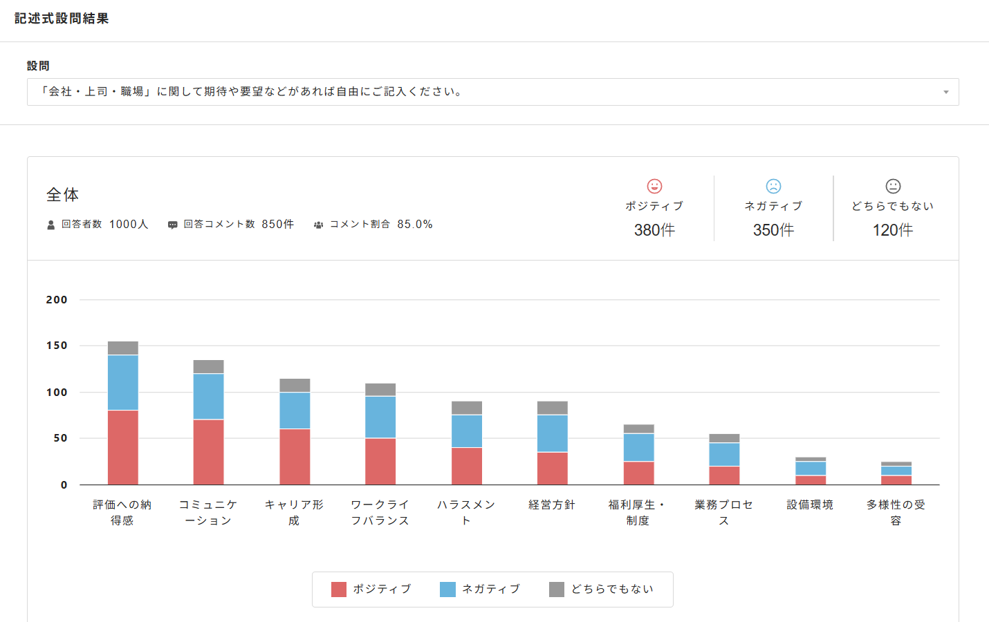 記述式01.png