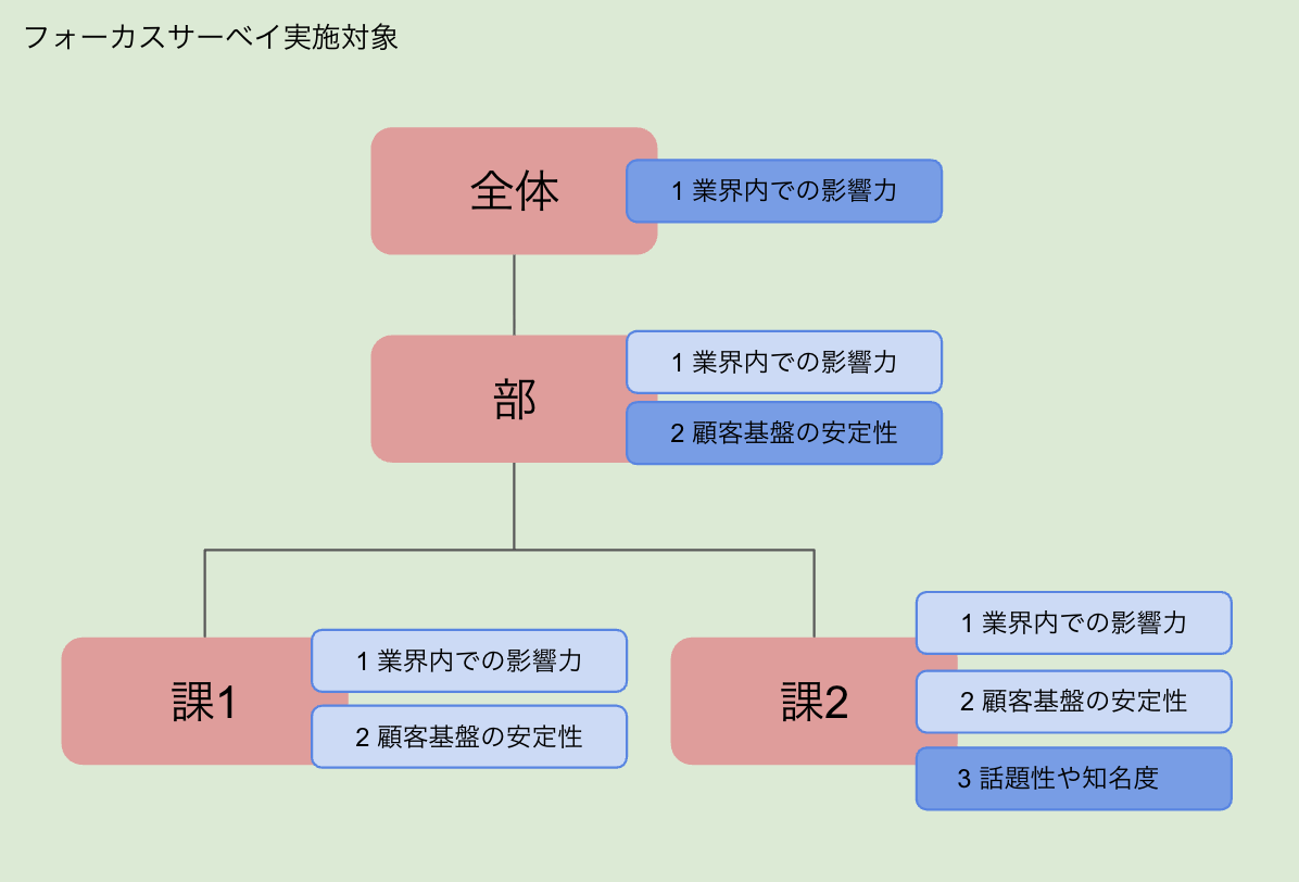 スクリーンショット 2026-02-06 7.46.02.png