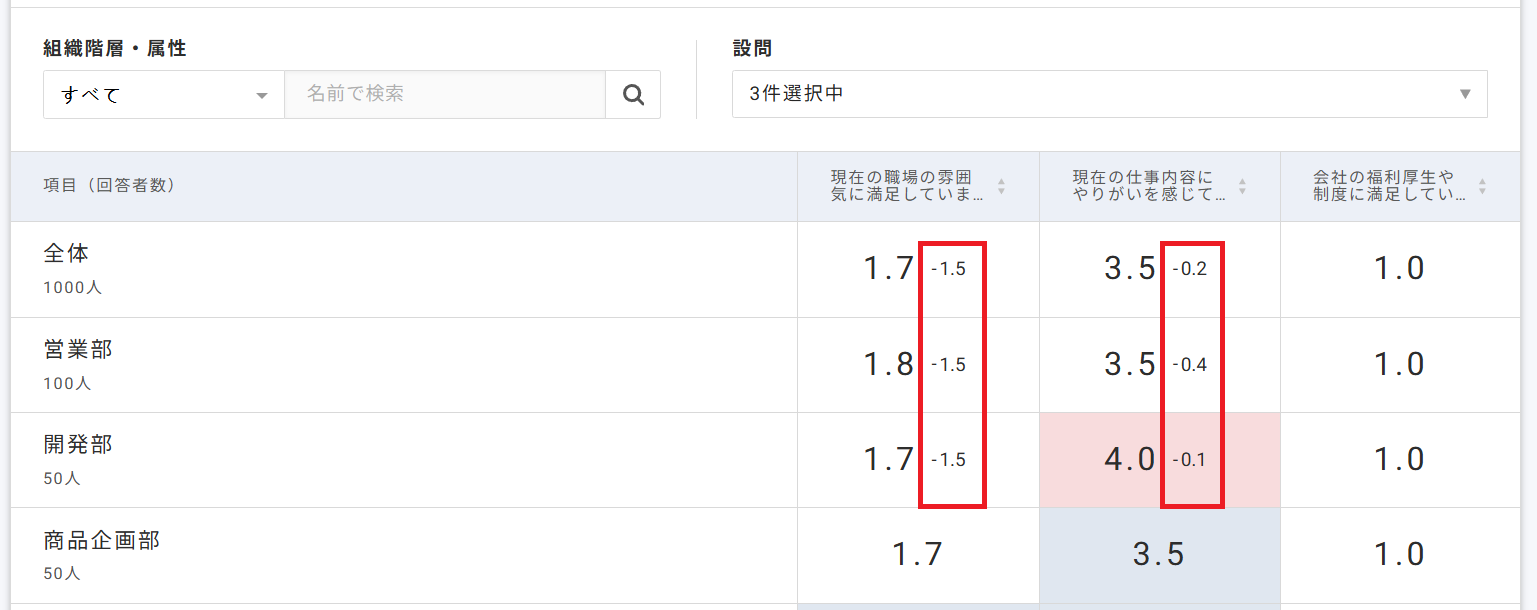 前回比較4.png